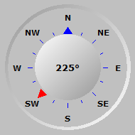 Wind Compass