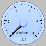 Wind Gauge